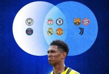 【乐玩LEWIN】德转列贝林厄姆潜在下家：仅皇魔军车“需要且买得起”-乐玩真人线上娱乐