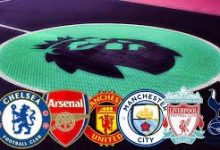 【乐玩LEWIN】?有点..尴尬？英超BIG6只有利物浦不在前6位置，红军仅排第11-乐玩真人线上娱乐