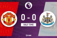 【乐玩LEWIN】半场-乔林顿头球两中框安东尼造险 曼联暂0-0纽卡-乐玩真人线上娱乐