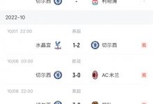 【乐玩LEWIN】波特上任切尔西战绩：5胜1平不败，欧冠双杀AC米兰-乐玩真人线上娱乐