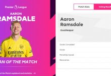 【乐玩LEWIN】4次扑救10次夺回球权，拉姆斯代尔当选阿森纳vs利兹联全场最佳-乐玩真人线上娱乐