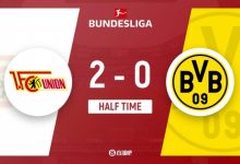 【乐玩LEWIN】半场-科贝尔“超巨失误”送礼哈贝勒双响 多特蒙德0-2柏林联合-乐玩真人线上娱乐