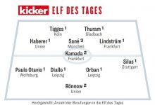 【乐玩LEWIN】踢球者德甲第10轮最佳阵：萨内、小图拉姆领衔，镰田大地在列-乐玩真人线上娱乐