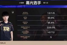 【乐玩LEWIN】CFOvsRNG高光时刻:Gala单场55.8%伤害占比,无限输出穿爆CFO-乐玩真人线上娱乐