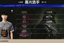 【乐玩LEWIN】RNG vs GEN高光时刻:Lehends烈娜塔及时救难 GEN完成复仇-乐玩真人线上娱乐