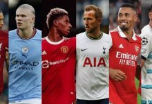 【乐玩LEWIN】用好中锋就成功了一半,9号位成英超诸强战术博弈风暴眼-乐玩真人线上娱乐