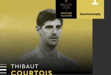 【乐玩LEWIN】雅辛奖得分详情：库尔图瓦456分，阿利森108分，埃德森72分-乐玩真人线上娱乐