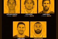 【乐玩LEWIN】你好凡啊!西甲官推晒近5年金球奖得主:西甲球员是绝对主角!-乐玩真人线上娱乐