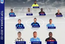 【乐玩LEWIN】?意甲年度最佳11人出炉:莱奥领衔,米兰4人国米尤文各2人入选-乐玩真人线上娱乐