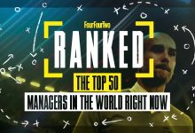 【乐玩LEWIN】442评当今足坛50大教练：瓜帅、安帅、渣叔分列前3，穆里尼奥第35-乐玩真人线上娱乐