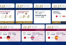 【乐玩LEWIN】日本队世界杯日程安排：11月1日公布大名单，17日与加拿大热身-乐玩真人线上娱乐