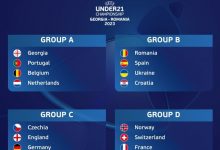 【乐玩LEWIN】U21欧洲杯小组抽签:英格兰遭遇德国,意大利法国瑞士挪威同组-乐玩真人线上娱乐