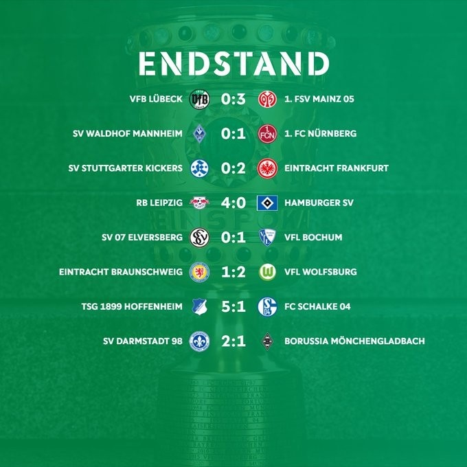 德国杯第2轮：门兴爆冷出局，莱比锡、霍村、法鹰、狼堡晋级