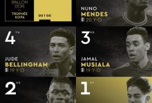 【乐玩LEWIN】纳帅:拉波尔塔可能又要打电话了,但我认为德甲2将比加维出色-乐玩真人线上娱乐