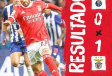 【乐玩LEWIN】本菲卡客场1-0波尔图，3年来首胜对手并领跑葡超&下场对阵尤文-乐玩真人线上娱乐