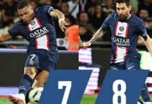 【乐玩LEWIN】队报巴黎赛后评分:梅西8分获评最高,姆巴佩收获7分-乐玩真人线上娱乐