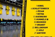 【乐玩LEWIN】多特vs斯图加特首发:穆科科、贝林厄姆、雷纳出战,罗伊斯伤缺-乐玩真人线上娱乐