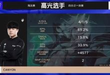 【乐玩LEWIN】GEN vs DK第四局高光时刻:Deokdam清辉夜凝拉响战歌-乐玩真人线上娱乐