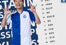 【乐玩LEWIN】瑞士超苏黎世VS草蜢:李磊替补,濑古步梦先发-乐玩真人线上娱乐