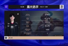 【乐玩LEWIN】jiejie当之无愧的MVP!关键大招打断剑魔TP 导致DRX偷家伤害不足-乐玩真人线上娱乐