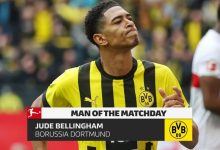 【乐玩LEWIN】梅开二度助多特大胜,官方:贝林厄姆当选本轮德甲最佳球员-乐玩真人线上娱乐