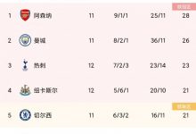 【乐玩LEWIN】今日趣图：别多想，好好争四吧！-乐玩真人线上娱乐