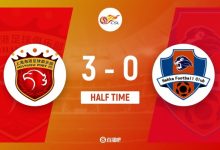 【乐玩LEWIN】半场-武磊梅开二度中超4场4球巴尔加斯助攻双响 海港3-0梅州客家-乐玩真人线上娱乐