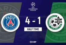 【乐玩LEWIN】半场-梅西2射1传姆巴佩1射2传 巴黎4-1海法马卡比-乐玩真人线上娱乐