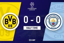 【乐玩LEWIN】半场-穆科科失良机哈兰德机会寥寥 曼城客场0-0暂平多特-乐玩真人线上娱乐