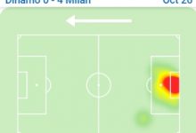 【乐玩LEWIN】塔塔鲁萨努全场数据:6次成功扑救,8.3分全场第二高-乐玩真人线上娱乐