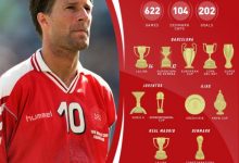 【乐玩LEWIN】从劳德鲁普到埃里克森，骨灰粉眼中的丹麦足球40年童话-乐玩真人线上娱乐