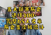 【乐玩LEWIN】五大联赛历史进球200+全部65人名单:C罗梅西历史前二-乐玩真人线上娱乐
