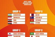 【乐玩LEWIN】马德兴谈U20亚洲杯抽签：最差的下下签，重回世青赛困难重重-乐玩真人线上娱乐