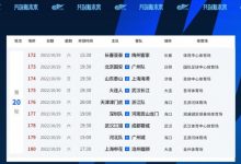 【乐玩LEWIN】中超官方:第20轮广州城vs河北队主客场对调,赛地由广州改为海口-乐玩真人线上娱乐