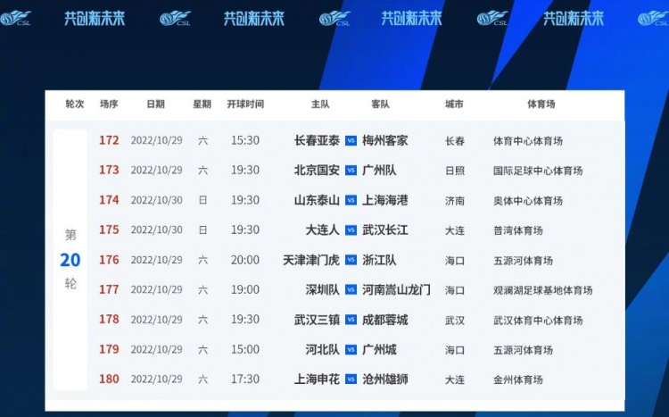 中超官方：第20轮广州城vs河北队主客场对调，赛地由广州改为海口