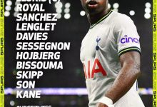 【乐玩LEWIN】热刺vs伯恩茅斯首发：孙兴慜、凯恩联袂先发，朗格莱出战-乐玩真人线上娱乐