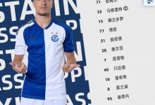 【乐玩LEWIN】瑞士超-草蜢vs卢塞恩首发:李磊替补,濑古步梦、川边骏先发-乐玩真人线上娱乐