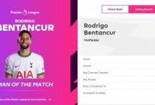 【乐玩LEWIN】打进绝杀,英超官方:本坦库尔当选热刺vs伯恩茅斯全场最佳-乐玩真人线上娱乐