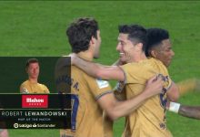 【乐玩LEWIN】莱万获评对阵瓦伦全场最佳:打进绝杀进球,10次对抗6次成功-乐玩真人线上娱乐