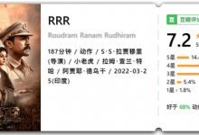 【乐玩LEWIN】推荐2部印度无脑爆米花电影《RRR》+《超级士兵》阿里云盘、磁力链接下载-乐玩真人线上娱乐