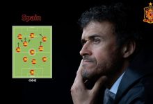 【乐玩LEWIN】西班牙世界杯巡礼:“巴萨帮”卷土重来,斗牛士渴望进阶-乐玩真人线上娱乐