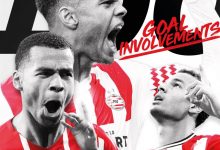 【乐玩LEWIN】香饽饽?加克波本赛季21场13球14助，下一个__？-乐玩真人线上娱乐