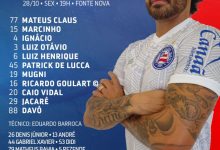 【乐玩LEWIN】高拉特首次出任场上队长,助巴伊亚主场1-1战平对手-乐玩真人线上娱乐