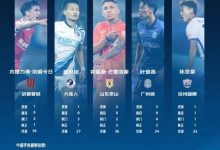 【乐玩LEWIN】中超第20轮最佳球员候选：克雷桑领衔，林良铭、木塔力甫在列-乐玩真人线上娱乐