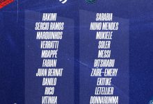 【乐玩LEWIN】巴黎欧冠对阵尤文大名单:梅西、姆巴佩领衔,内马尔停赛-乐玩真人线上娱乐