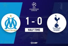 【乐玩LEWIN】半场-孙兴慜头部撞击伤退姆本巴破门 热刺客场0-1落后马赛-乐玩真人线上娱乐