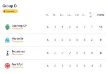 【乐玩LEWIN】真·死亡之组!D组半场实时积分榜:葡体、马赛前二,热刺第三-乐玩真人线上娱乐