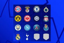 【乐玩LEWIN】欧冠冠军赔率:曼城仍2.87领跑,拜仁略涨,卫冕冠军皇马仍12第五-乐玩真人线上娱乐