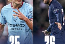 【乐玩LEWIN】梅西本赛季18场12球14助,直接参与26球超越哈兰德&五大联赛居首-乐玩真人线上娱乐