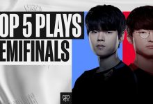 【乐玩LEWIN】LoL官推公布半决赛Top5选手操作:Faker揽括前二,DRX双C上榜-乐玩真人线上娱乐